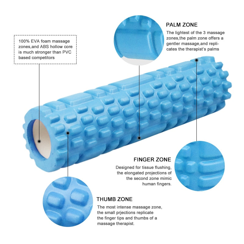 Post-Workout Foam Massage Roller