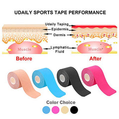 2Size Kinesiology Tape Athletic Tape Sport Recovery Tape Strapping Gym Fitness Tennis Running Knee Muscle Protector Scissor